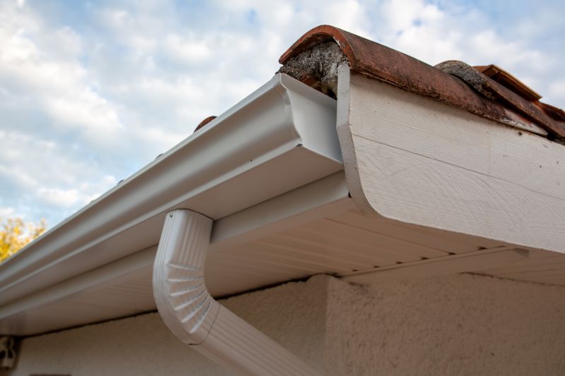 Gutter Cap Installation detail
